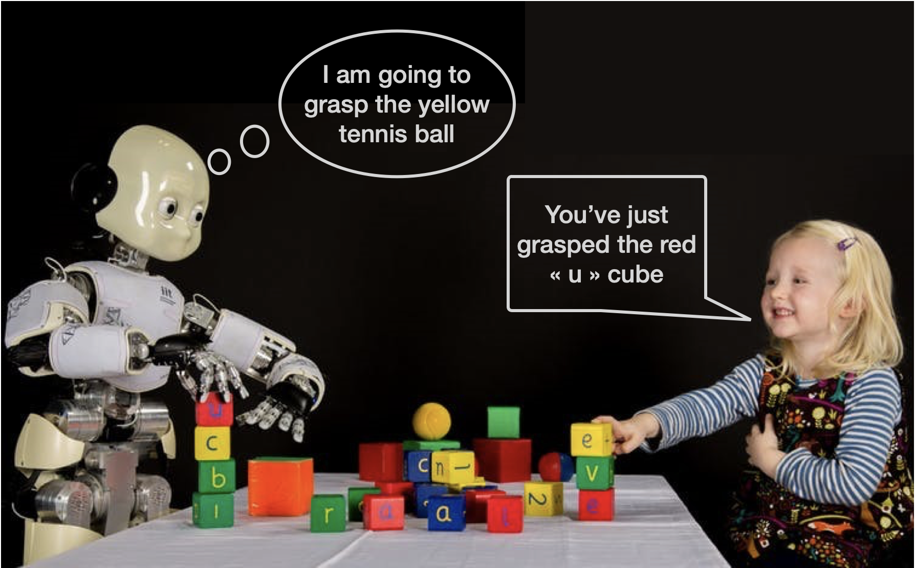 Descriptive Feedback