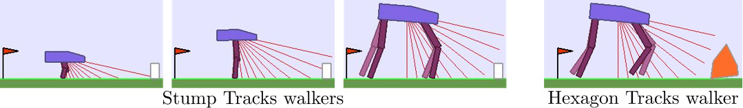Teacher Algorithms for Deep RL Agents that Generalize in Procedurally Generated Environments